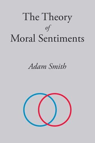 Adam Smith: The Theory of Moral Sentiments (Paperback, 2006, Waking Lion Press)