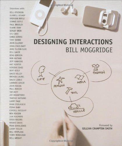 Bill Moggridge: Designing Interactions (2006)