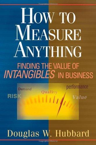 Douglas W. Hubbard: How to Measure Anything : Finding the Value of Intangibles in Business (2007)