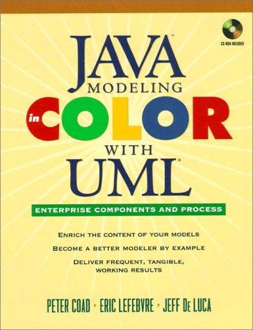 Peter Coad, Eric Lefebvre, Jeff De Luca: Java Modeling In Color With UML (1999, Prentice Hall PTR)