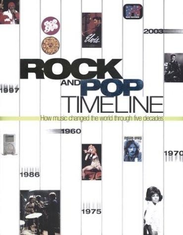 Johnny Black: Rock and Pop Timeline (Hardcover, 2003, Thunder Bay Press)