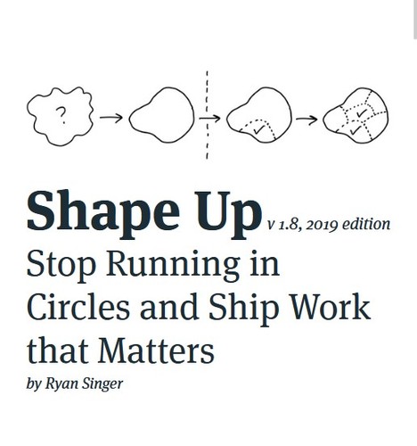 Shape Up (2019, basecamp.com)