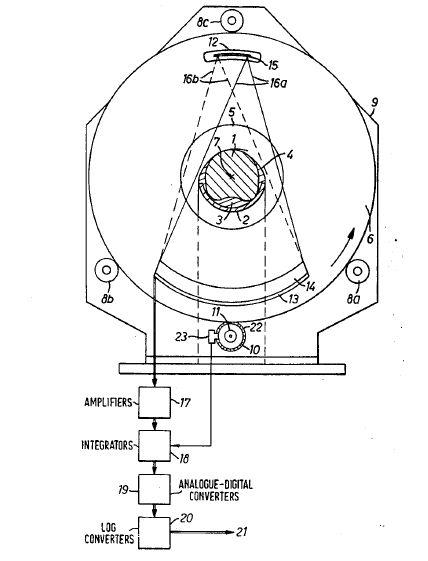 Schematic representation of CT scanner.

The author of This US Patent is Dr. Godfrey Newbold Hounsfield. Scanned by User:Tom Toyosaki. This Figure is extracted from US Patent and that patent is published before March 1, 1989 . 

- Figure 1 of US4,115,698 (US Patent,Published at Sep. 19,1978)[1]