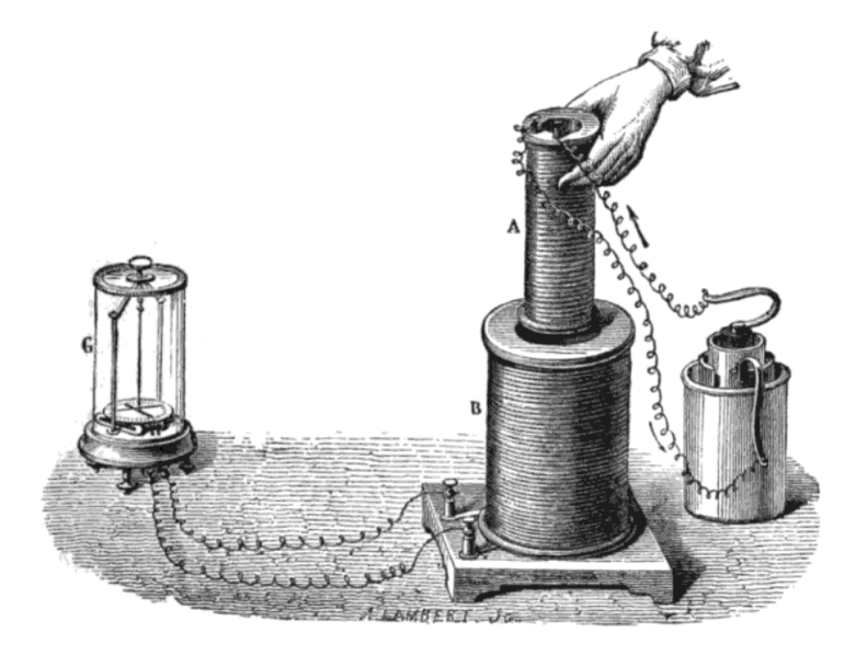 Drawing of Michael Faraday's 1831 experiment showing electromagnetic induction between coils of wire, using 19th century apparatus, from an 1892 textbook on electricity. On the right is a liquid battery that provides a current that flows through the small coil of wire (A) creating a magnetic field. When the small coil is stationary, no current is induced. However, when the small coil is moved in or out of the large coil (B), the change in magnetic flux induces a current in the large coil. This is detected by the deflection of the needle in the galvanometer instrument (G) on the left.