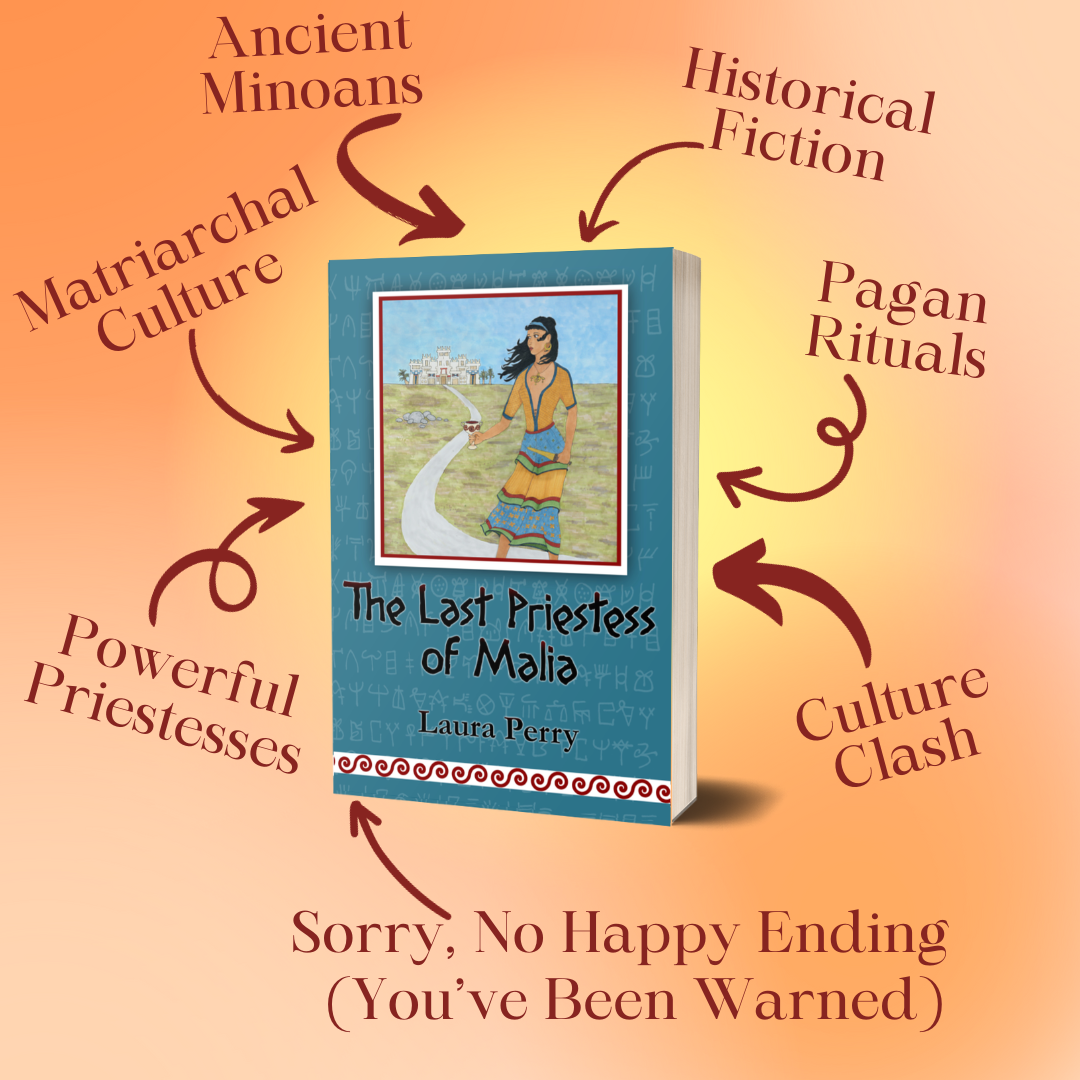 A paperback copy of The Last Priestess of Malia by Laura Perry, standing upright in the middle of the image. The book cover includes a picture of a Minoan priestess standing outdoors with a temple in the distance. Surrounding the book is text connected to the book by arrows. The text reads, "Ancient Minoans, Historical Fiction, Matriarchal Culture, Pagan Rituals, Powerful Priestesses, Culture Clash, Sorry, No Happy Ending "You've Been Warned)."