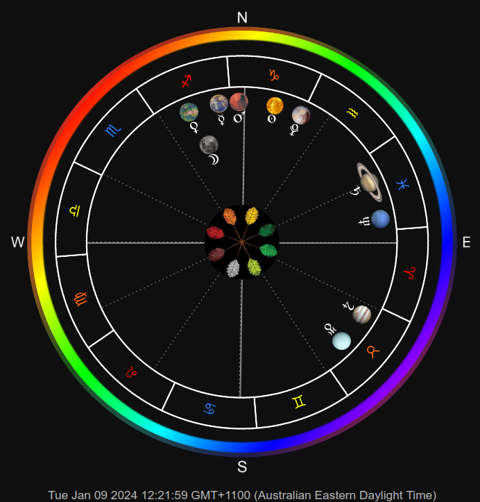 A still image of the live updating, real time astrological wheel as seen from the southern hemisphere. You will have to go to my blog to see the actual live updating one.