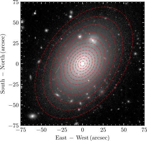 This is an image of the massive galaxy Holmberg 15A. The galaxy is elliptical, with isophotes which are longer in the lower-left to upper-right direction. A series of isophotes are marked in red. The vertical axis is marked as "South-North (arcsec)" while the horizontal is marked "East-West (arcsec)".