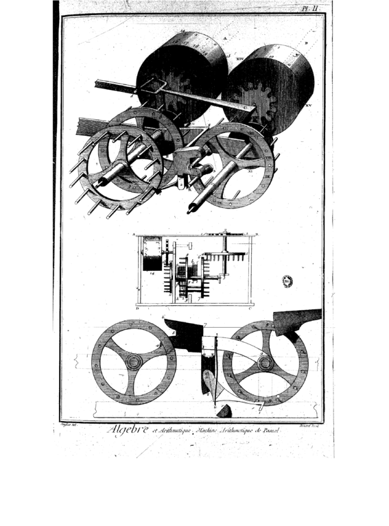 Machine arithmétique de Pascal - L’Encyclopédie.
Diderot et d'Alembert — Gallica
Planches de l'Encyclopédie de Diderot et d'Alembert, volume 4